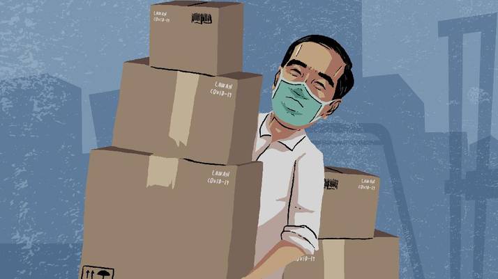 Hadapi Corona, Inilah 6 Paket Bantuan Sosial dari Jokowi, Sudah Dapatkah Anda? Cek Disini